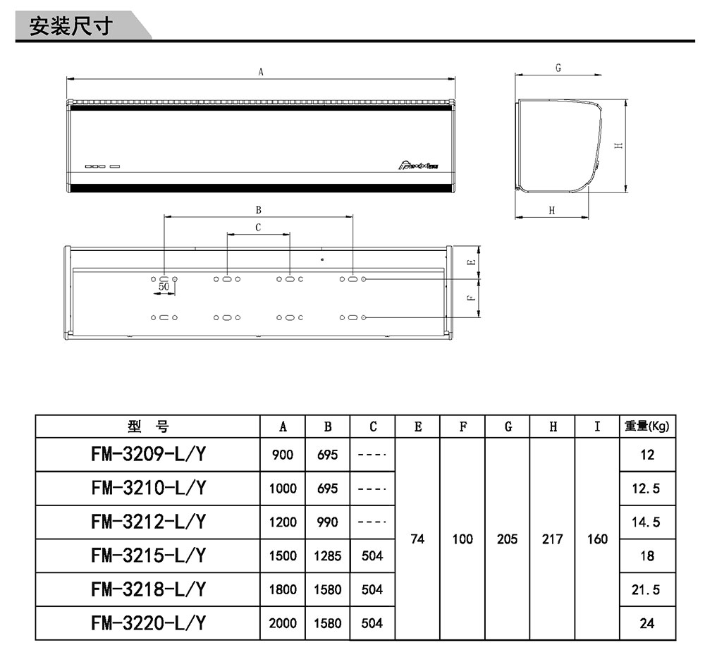 离心c7最新(中国)官方网站S7安装说明