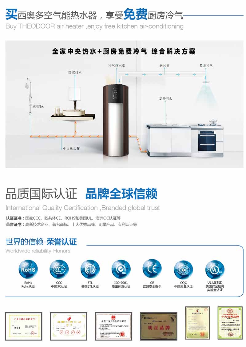 c7最新(中国)官方网站好吗