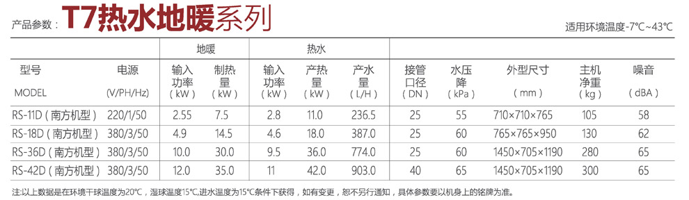 T7热水地暖产品参数
