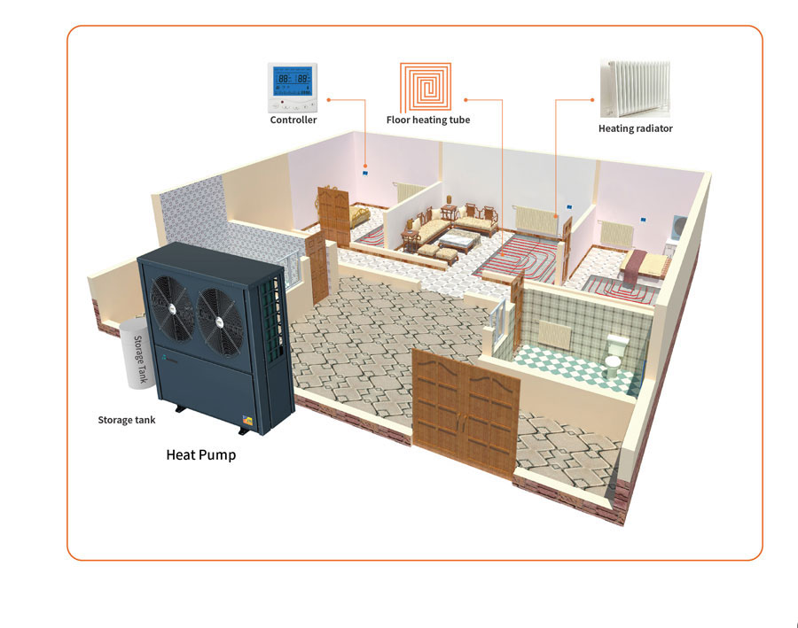 Low Temperature Heating Series Heat Pump T7-D