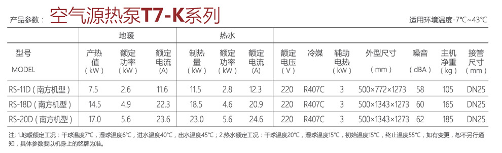 空气源热泵T7-K产品参数
